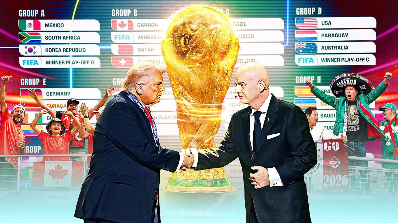 2026世界杯为何前所未有：规模、票价与争议一起爆表